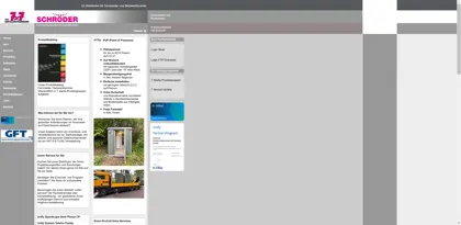 Screenshot of Schröder Kommunikationstechnik Handels GmbH