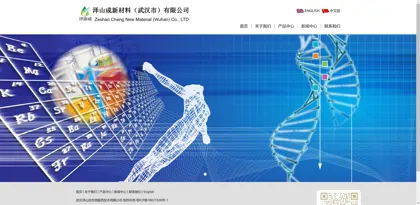 Screenshot of Wuhan Zeshancheng Biomedical Technology Co., Ltd.